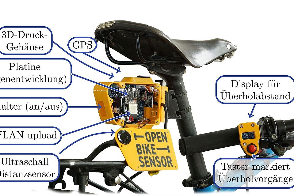 OBS Bauteile Skizze Ein geöffneter OpenBikeSensor an der Sattelstange ist zu sehen. Die Bauteile sind beschriftet. Am Lenker ist der Auslöseknopf für die Bestätigung eines Überholvorgangs zu sehen.