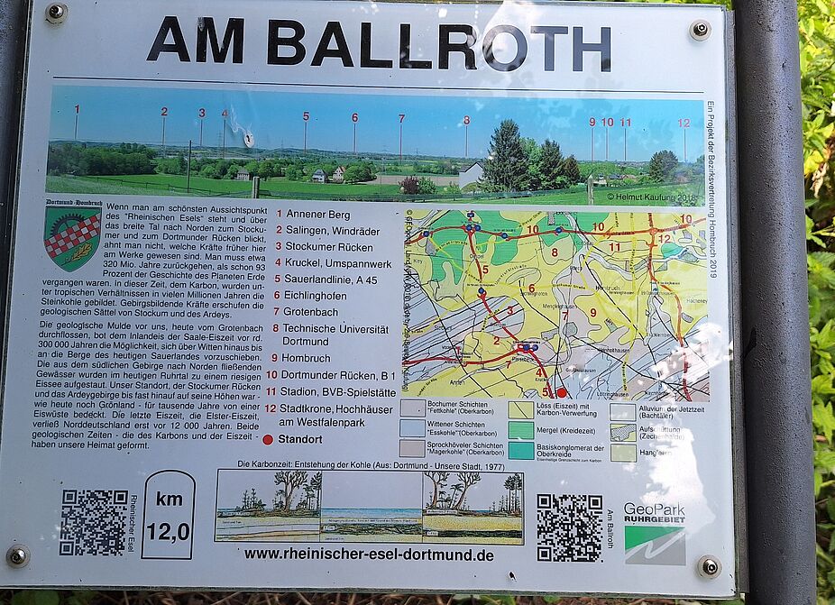 Am Ballroth Am Ballroth